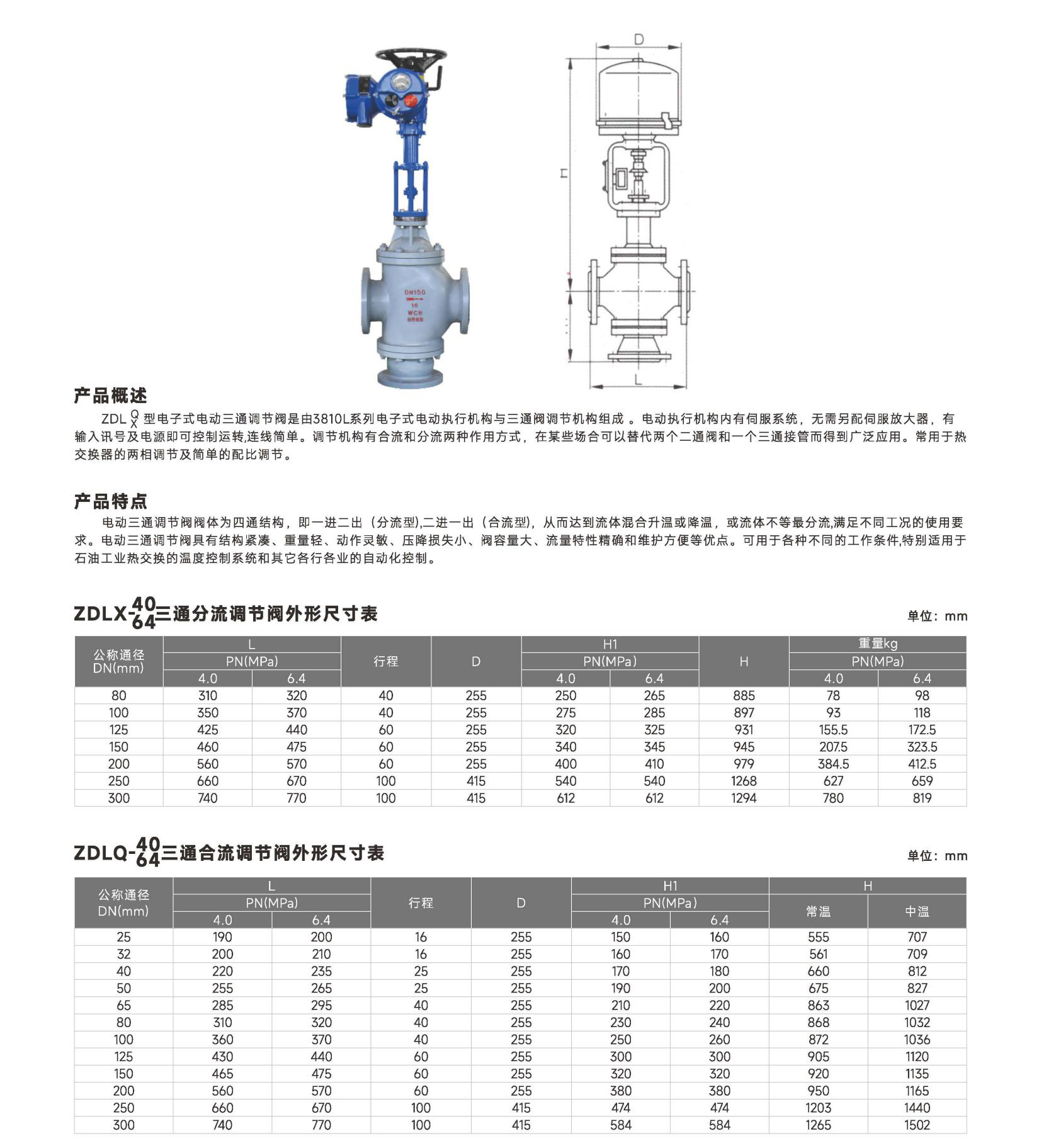 首核-控制閥單頁(yè)_36.jpg
