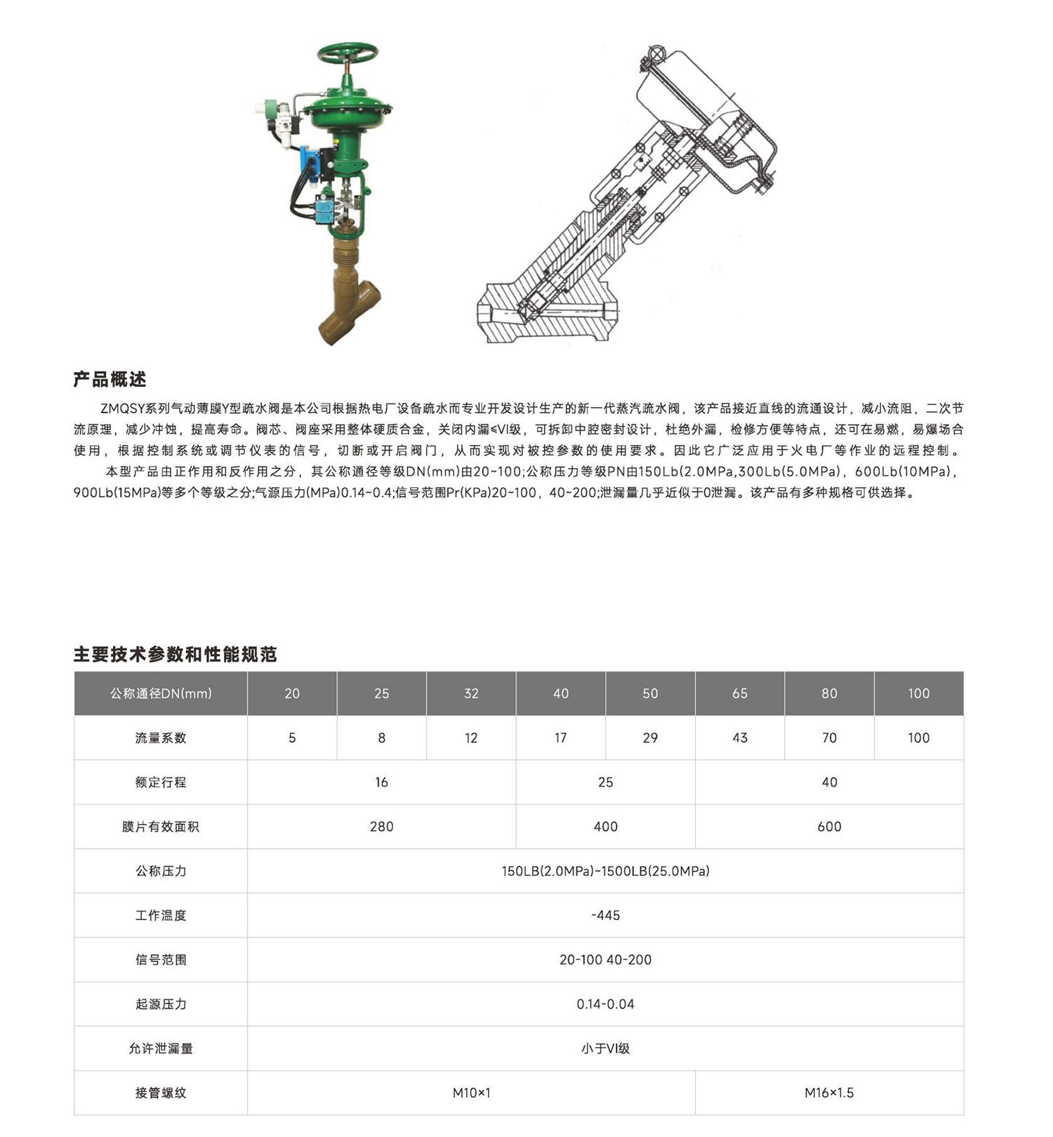 首核-控制閥單頁_52 (2).jpg