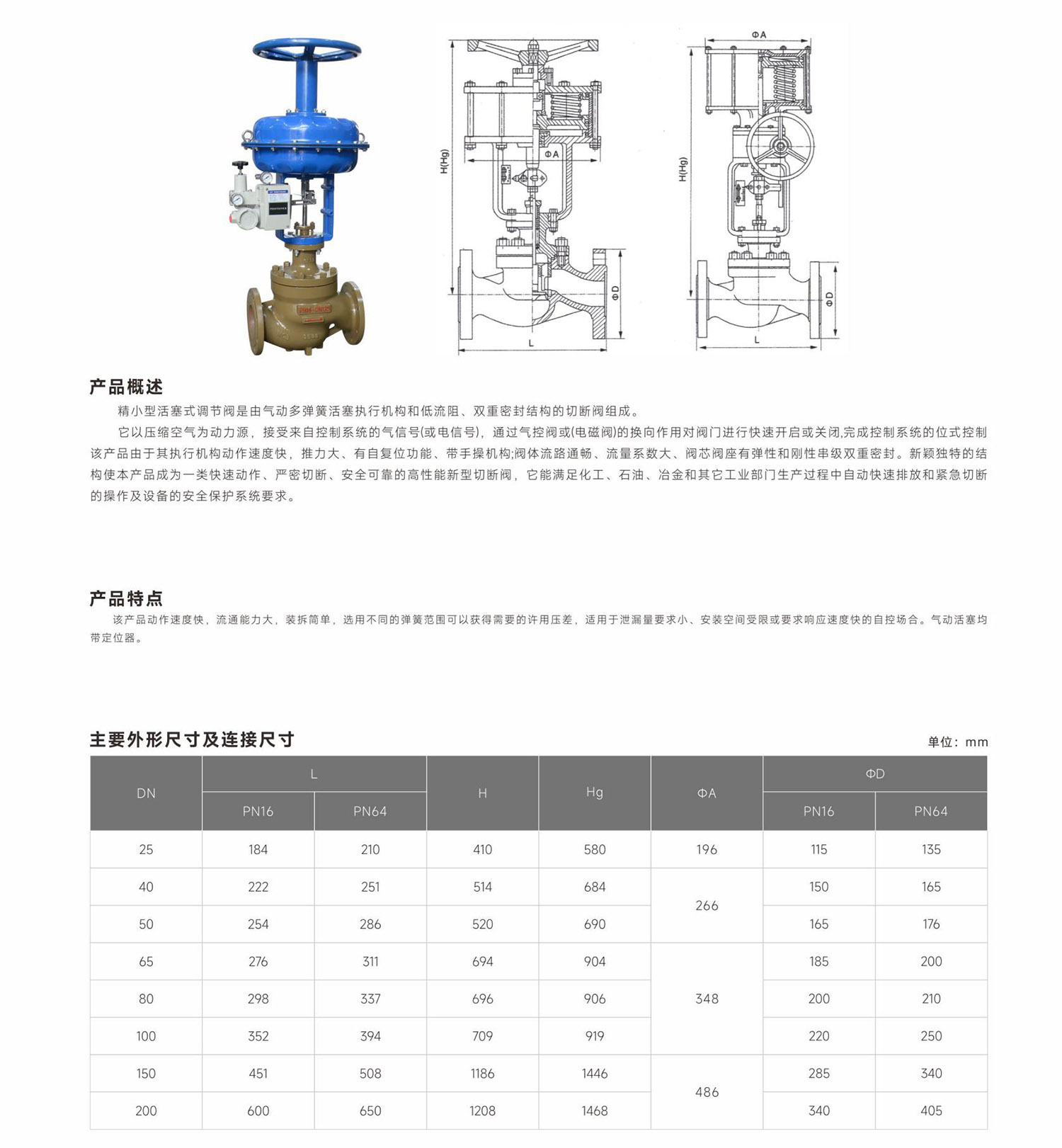 首核-控制閥單頁(yè)_53 (2).jpg